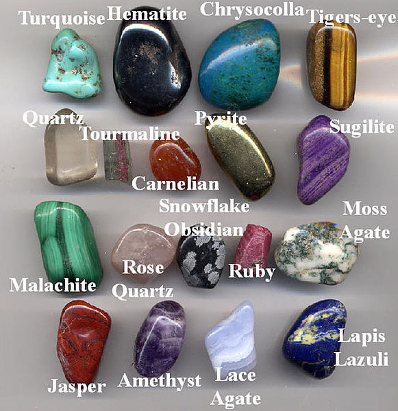 Ювелирные камни